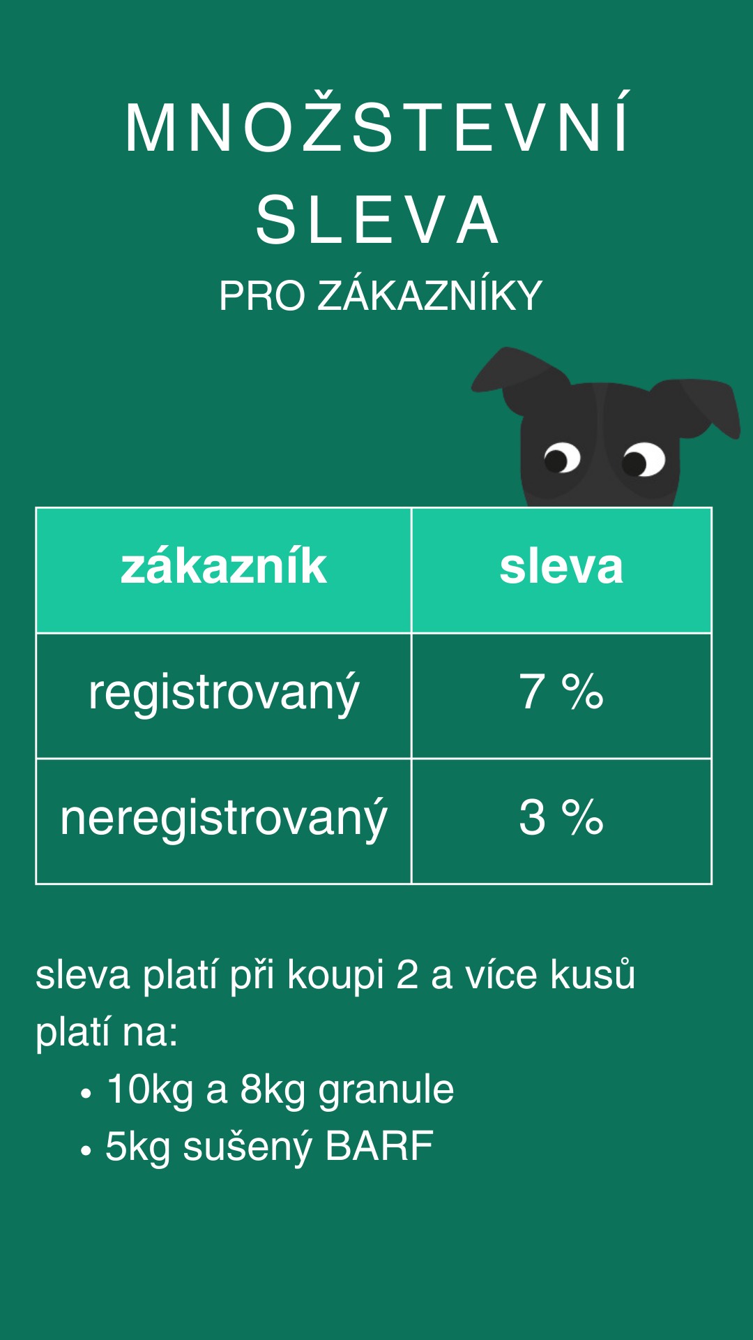 věrnostní a množstevní sleva spokodoggo.zip - 2